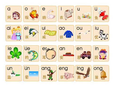 拼音字母表_提供拼音字母表1.0.1游戏软件下载_91苹果iPhone下载